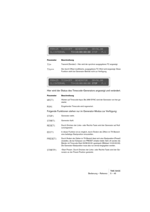 Page 45TIME BASE
Bedienung – Referenz 5 – 45
Hier wird der Status des Timecode-Generators angezeigt und verändert.
Parameter Beschreibung
TX=Transmit (Senden) – Hier wird der synchron ausgegebene TC angezeigt.
TXo+=Der durch Offset modifizierte, ausgegebene TC-Wert wird angezeigt. Diese 
Funktion steht bei Generator-Betrieb nicht zur Verfügung.
Parameter Beschreibung
WAIT:Warten auf Timecode-Input. Bei JAM-SYNC wird der Generator von hier ge-
startet.
RUN:Eingehender Timecode wird regeneriert.
Folgende...