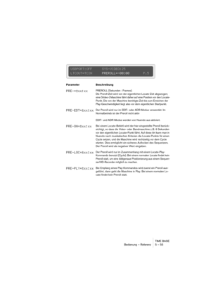 Page 55TIME BASE
Bedienung – Referenz 5 – 55
Parameter Beschreibung
PRE-=±xx:xxPREROLL (Sekunden : Frames).
Die Preroll-Zeit wird von der eigentlichen Locate-Zeit abgezogen; 
eine (Video-) Maschine fährt daher auf eine Position vor den Locate-
Punkt. Die von der Maschine benötigte Zeit bis zum Erreichen der 
Play-Geschwindigkeit liegt also vor dem eigentlichen Startpunkt. 
PRE-EDT=±xx:xxDer Preroll wird nur im EDIT- oder ADR-Modus verwendet. Im 
Normalbetrieb ist der Preroll nicht aktiv
EDIT- und ADR-Modus...