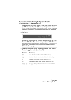 Page 57TIME BASE
Bedienung – Referenz 5 – 57
Spuranwahl und Umschaltung der Spuranwahlseiten – 
9-Pin-Maschine A – Displayseite P.A
Bei Verwendung von Nuendo Version 2.1 oder höher können die Spuren 
der 9-Pin-Maschine A von der Software aus scharfgeschaltet werden 
(Track-Arming). Diese Display-Seiten werden in einer solchen Umgebung 
daher wohl hauptsächlich für System-Einrichtung und -Test verwendet. 
Analog-Spuren
Anzeige und Anwahl der für die Aufnahme aktivierten Spuren der 9-Pin-
Maschine A. Die Time...