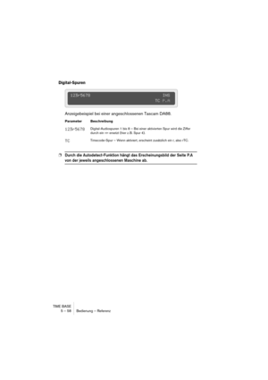 Page 58TIME BASE
5 – 58 Bedienung – Referenz
Digital-Spuren
Anzeigebeispiel bei einer angeschlossenen Tascam DA88.
❐Durch die Autodetect-Funktion hängt das Erscheinungsbild der Seite P.A  
von der jeweils angeschlossenen Maschine ab.
Parameter Beschreibung
123r5678Digital-Audiospuren 1 bis 8 – Bei einer aktivierten Spur wird die Ziffer 
durch ein »r« ersetzt (hier z. B. Spur 4).
TCTimecode-Spur – Wenn aktiviert, erscheint zusätzlich ein r, also rTC.
123r5678                             INS...