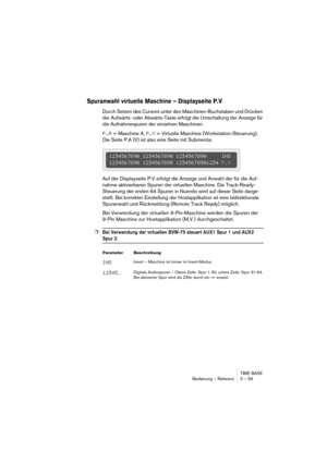 Page 59TIME BASE
Bedienung – Referenz 5 – 59
Spuranwahl virtuelle Maschine – Displayseite P.V
Durch Setzen des Cursors unter den Maschinen-Buchstaben und Drücken 
der Aufwärts- oder Abwärts-Taste erfolgt die Umschaltung der Anzeige für 
die Aufnahmespuren der einzelnen Maschinen.
P.A = Maschine A, P.V = Virtuelle Maschine (Workstation-Steuerung). 
Die Seite P.A (V) ist also eine Seite mit Submenüs.
Auf der Displayseite P.V erfolgt die Anzeige und Anwahl der für die Auf-
nahme aktivierbaren Spuren der virtuellen...