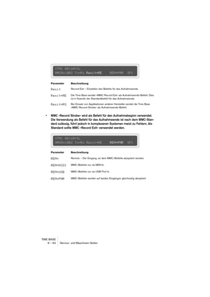 Page 64TIME BASE
6 – 64 Service- und Maschinen-Seiten
• MMC »Record Strobe« wird als Befehl für den Aufnahmebeginn verwendet. 
Die Verwendung als Befehl für das Aufnahmeende ist nach dem MMC-Stan-
dard zulässig, führt jedoch in komplexeren Systemen meist zu Fehlern. Als 
Standard sollte MMC »Record Exit« verwendet werden.
Parameter Beschreibung
RexitRecord Exit – Einstellen des Befehls für das Aufnahmeende.
Rexit=REDie Time Base sendet »MMC Record Exit« als Aufnahmeende-Befehl. Dies 
ist in Nuendo der...