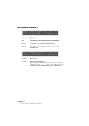 Page 68TIME BASE
6 – 68 Service- und Maschinen-Seiten
Test und Setup Maschine A
Parameter Beschreibung
MA:Tauscht Sende- und Empfangsleitungen der 9-Pin-Maschine.
MA:P29-Pin-Master – Die Time Base ist steuerndes Gerät.
MA:P2x9-Pin-Slave – Die Time Base ist gesteuertes Gerät (virtuelle 
9-Pin-Maschine).
Parameter Beschreibung
ID:004MMC-ID der 9-Pin-Maschine.
Eine eigene ID für jede Maschine ist notwendig, um ein Track-Ready-
Schalten aus Nuendo und 9-Pin-Maschinen zu ermöglichen. In Nuendo 
und in der Time Base...