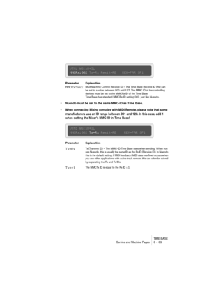 Page 63TIME BASE
Service and Machine Pages 6 – 63
• Nuendo must be set to the same MMC-ID as  Time Base.
• When connecting Mixing consoles with MIDI Remote, please note that some 
manufacturers use an ID range between 001 and 128. In this case, add 1 
when setting the Mixer’s MMC-ID in  Time Base!
Parameter Explanation
MMCRx:xxxMIDI Machine Control Receive ID – The Time Base Receive ID (Rx) can 
be set to a value between 000 and 127. The MMC ID of the controlling 
devices must be set to the MMCRx ID of the Time...