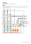 Page 29Anhang
UR28M – Benutzerhandbuch29
Signalfluss
Das folgende Schaubild zeigt den Signalfluss im Gerät an.
HINWEIS
• Die Controller am Gerät wie zum Beispiel der Schalter HI-Z und die Regler INPUT GAIN und OUTPUT LEVEL sind 
in diesem Schaubild nicht enthalten.
• Die einzelnen Parameter können Sie anhand von „dspMixFx UR 28M“ (Seite 9) oder „Spezialfenster für die Cubase-
Serie“ (Seite 15) konfigurieren.
MIX 3
MIX 2
Kanaleff.
(MON.FX)
MIX 1
Kanaleff.
(INS.FX)
Kanaleff.
(MON.FX)
Kanaleff.(INS.FX)
Kanaleff....