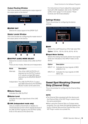 Page 19Panel Controls for the Software Programs
UR28M  Operation Manual19
Output Routing Window
This is the window for selecting the output signal of 
the output jacks on the device.
S/PDIF OUT
Selects the output signal of the S/PDIF OUT.
Master Levels Window
This is the window for conf iguring the master level of 
the output jacks on the device.
 OUTPUT (A/B/C) MODE SELECT
Selects the function (mode) of the LINE OUTPUT 
A–C. 
There are two modes, Alternate and Independent.
 Master Source
Indicates the LINE...