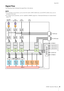 Page 29Appendix
UR28M  Operation Manual29
Signal Flow
The following chart indicates the signal flow in the device.
NOTE
• The controllers on the device, such as the HI-Z switch, INPUT GAIN knob, and OUTPUT LEVEL knob, are not 
included in this chart.
• To configure each parameter, use the “dspMixFx UR28M” (p age 9) or “Dedicated Windows for Cubase Series” 
(page 15).
MIX 3
MIX 2
Ch. Strip
(MON.FX)
MIX 1
Ch. Strip
(INS.FX)
Ch. Strip
(MON.FX)
Ch. Strip(INS.FX)
Ch. Strip
(MON.FX)
Ch. Strip(INS.FX)
*4
*3
*2
*1...