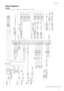 Page 31Appendix
UR28M  Operation Manual31
Block Diagrams
UR28M
4 Analog In/6 Analog Out, 2 Digital In/Out, 10 DAW In/6 DAW Out, 6+2 Bus 