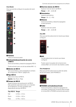 Page 13Controles del panel de los programas de software
UR28M  Manual de Operaciones13
Área Master
Área que permite configurar los ajustes del canal 
maestro.
Vúmetro
Indica el nivel de la señal.
 Activación/desactivación de envío 
aREV-X
Activa (encendido) y desactiva (apagado) REV-X.
Puede activarlo para una de las señales MIX 1–3.
 Edición de REV-X
Abre (encendido) y cierra (apagado) la ventana 
de configuración “REV-X” (página 22).
 Tipo REV-X
Selecciona el tipo de REV-X.
Opción:  Hall, Room, Plate
...