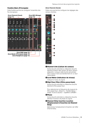 Page 11Tableaux de bord des programmes logiciels
UR28M  Fonctions Détaillées11
Fenêtre Main (Principale)
Cette fenêtre permet de configurer l'ensemble des 
flux de signaux. Zone Channel (Canal)
Cette zone permet de configurer les réglages des 
canaux d'entrée.

Channel Link (Liaison de canaux)
Active (touche allumée) ou désactive (touche 
éteinte) la liaison des canaux de deux canaux 
adjacents. Lorsque cette touche est activée, 
deux canaux mono se transforment en un seul 
canal stéréo.
 Level Meter...