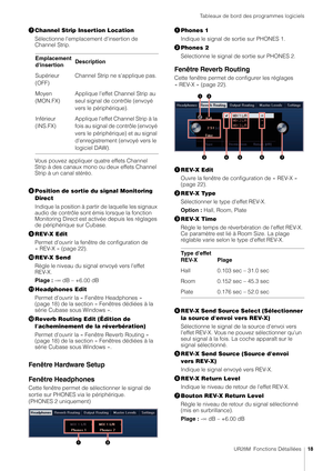 Page 18Tableaux de bord des programmes logiciels
UR28M  Fonctions Détaillées18
Channel Strip Insertion Location
Sélectionne l'emplaceme nt d'insertion de 
Channel Strip.
Vous pouvez appliquer quatre effets Channel 
Strip à des canaux mono ou deux effets Channel 
Strip à un canal stéréo.
 Position de sortie du signal Monitoring 
Direct
Indique la position à partir de laquelle les signaux 
audio de contrôle sont émis lorsque la fonction 
Monitoring Direct est activée depuis les réglages 
de périphérique...