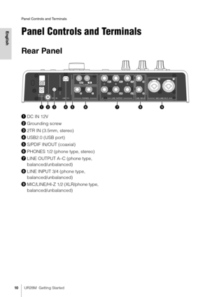 Page 10Panel Controls and Terminals
10UR28M  Getting Started
EnglishPanel Controls and Terminals
Rear Panel
DC IN 12V
 Grounding screw
 2TR IN (3.5mm, stereo)
 USB2.0 (USB port)
 S/PDIF IN/OUT (coaxial)
 PHONES 1/2 (phone type, stereo)
 LINE OUTPUT A–C (phone type, 
balanced/unbalanced)
 LINE INPUT 3/4 (phone type, 
balanced/unbalanced)
 MIC/LINE/HI-Z 1/2 (XLR/phone type, 
balanced/unbalanced) 