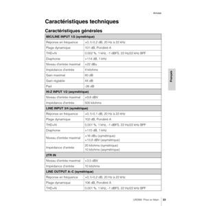 Page 23UR28M  Prise en Main23
Annexe
Français
Caractéristiques techniques
Caractéristiques générales 
MIC/LINE INPUT 1/2 (symétrique)
Réponse en fréquence +0,1/-0,2 dB, 20 Hz à 22 kHz 
Plage dynamique 101 dB, Pondéré A
THD+N 0,002 %, 1 kHz, -1 dBFS, 22 Hz/22 kHz BPF
Diaphonie >114 dB, 1 kHz
Niveau d'entrée maximal +22 dBu
Impédance d'entrée 4 kilohms
Gain maximal 60 dB
Gain réglable 44 dB
Pad -26 dB
HI-Z INPUT 1/2 (asymétrique)
Niveau d'entrée maximal +9,8 dBV
Impédance d'entrée 500 kilohms
LINE...