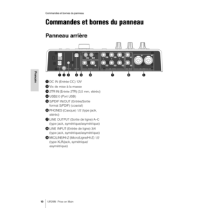 Page 10Commandes et bornes du panneau
10UR28M  Prise en Main
Français
Commandes et bornes du panneau
Panneau arrière
DC IN (Entrée CC) 12V
Vis de mise à la masse
2TR IN (Entrée 2TR) (3,5 mm, stéréo)
USB2.0 (Port USB)
S/PDIF IN/OUT (Entrée/Sortie 
format S/PDIF) (coaxial)
PHONES (Casque) 1/2 (type jack, 
stéréo)
LINE OUTPUT (Sortie de ligne) A–C 
(type jack, symétrique/asymétrique)
LINE INPUT (Entrée de ligne) 3/4 
(type jack, symétrique/asymétrique)
MIC/LINE/HI-Z (Micro/Ligne/HI-Z) 1/2 
(type XLR/jack,...