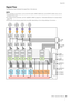 Page 28Appendix
UR824  Operation Manual28
Signal Flow
The following chart indicates the signal flow in the device.
NOTE
• The controllers on the device, such as the HI-Z switch, INPUT GAIN knob, and OUTPUT LEVEL knob, are not 
included in this chart.
• To configure each parameter, use the “dspMixFx UR824” (p age 8) or “Dedicated Windows for Cubase Series” 
(page 14).
• Some parts of the following signal flow may differ depending on the routing settings in the device.
MIX 4
MIX 3
MIX 2
Ch. Strip
(MON.FX)
MIX 1...