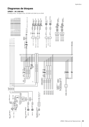 Page 30Apéndice
UR824  Manual de Operaciones30
Diagramas de bloques
UR824 – 44.1/48 kHz
8 Analog In/Out, 16 Digital In/Out, 26 DAW In/24 DAW Out 8+2 BUS 
:Ÿ:˜
:¤: :š:†:£: :¥:œ:w: :¥:§:¬:«
:ž:˜: :¥
:¤:¬:«:œ
:£:œ:­:œ:£
:²:„:Š:‹:»:™:ÌC>:‚:ˆ:‡:»:™:Ì:´

:˜:›:˜:«:†:¦:§:«: :š:˜:£:w: :¥:§:¬:«
: :¥:§:¬:«:w:™

/64

5KI2GCM/64
:§:˜:¥
:¤:¬:«:œ :£:œ:­:œ:£
:™:˜:£
/64
/64
:©:œ:­:œ:©:™:w:£
:©:œ:­:œ:©:™:w:©
:£:œ:­:œ:£:…:…:…:…:…:…
:©:¼:Í:¯
:©:œ:­:œ:©:™:w:£
:©:œ:­:œ:©:™:w:©
:Ê:¸:Ä:¼:w:¸:Ê:w:¸:¹:Æ:Í:¼
:©:œ:­...