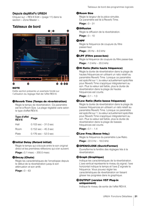 Page 21Tableaux de bord des programmes logiciels
UR824  Fonctions Détaillées21
Depuis dspMixFx UR824
Cliquez sur « REV-X Edit » (page 11) dans la 
section « Zone Master ». 
Tableaux de bord
NOTE
Cette section présente un exemple fondé sur 
l'utilisation du réglage Hall de l'effet REV-X.
Reverb Time (Temps de réverbération)
Règle le temps de réverbération. Ce paramètre 
est lié à Room Size. La plage réglable varie selon 
le type d'effet REV-X.
 Initial Delay (Retard initial)
Règle le temps qui...