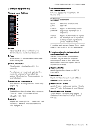 Page 16Controlli del pannello per i programmi software
UR824  Manuale Operativo16
Controlli del pannello
Finestra Input Settings
+48V
Indica lo stato di attivazione/disattivazione 
dell'alimentazione phan tom del dispositivo.
 Fase
Attiva (acceso) e disatt iva (spento) l'inversione 
di fase del segnale.
 Filtro passa-alto
Attiva (acceso) e disattiva (spento) il filtro 
passa-alto.
Per selezionare la frequenza  di taglio del filtro 
passa-alto, utilizzare la "finestra Settings" 
(pagina 18)...