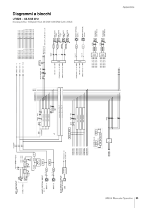 Page 30Appendice
UR824  Manuale Operativo30
Diagrammi a blocchi
UR824 – 44.1/48 kHz
8 Analog In/Out, 16 Digital In/Out, 26 DAW In/24 DAW Out 8+2 BUS 
:Ÿ:˜
:¤: :š:†:£: :¥:œ:w: :¥:§:¬:«
:ž:˜: :¥
:¤:¬:«:œ
:£:œ:­:œ:£
:²:„:Š:‹:»:™:ÌC>:‚:ˆ:‡:»:™:Ì:´

:˜:›:˜:«:†:¦:§:«: :š:˜:£:w: :¥:§:¬:«
: :¥:§:¬:«:w:™

/64

5KI2GCM/64
:§:˜:¥
:¤:¬:«:œ :£:œ:­:œ:£
:™:˜:£
/64
/64
:©:œ:­:œ:©:™:w:£
:©:œ:­:œ:©:™:w:©
:£:œ:­:œ:£:…:…:…:…:…:…
:©:¼:Í:¯
:©:œ:­:œ:©:™:w:£
:©:œ:­:œ:©:™:w:©
:Ê:¸:Ä:¼:w:¸:Ê:w:¸:¹:Æ:Í:¼
:©:œ:­...