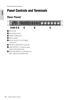 Page 10Panel Controls and Terminals
10UR824 Getting Started
EnglishPanel Controls and Terminals
Rear Panel
DC IN 16V
 Grounding screw
 USB2.0 (USB port)
 WCLK switch
 WCLK IN (OUT) / OUT (BNC 
connector)
 OPTICAL A/B IN/OUT (optical)
 LINE OUTPUT 1–8 (phone type, 
balanced/unbalanced)
 MIC/LINE INPUT 3–8 (XLR/phone 
type, balanced/unbalanced) 