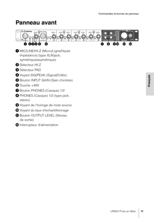 Page 11UR824 Prise en Main11
Commandes et bornes du panneau
Français
Panneau avant
MIC/LINE/HI-Z (Micro/Ligne/Haute 
impédance) (type XLR/jack, 
symétrique/asymétrique)
 Sélecteur HI-Z
 Sélecteur PAD
 Voyant SIG/PEAK (Signal/Crête)
 Bouton INPUT GAIN (Gain d'entrée)
 Touche +48V 
 Bouton PHONES (Casque) 1/2
 PHONES (Casque) 1/2 (type jack, 
stéréo)
 Voyant de l'horloge de mots source

 Voyant du taux d'échantillonnage
 Bouton OUTPUT LEVEL (Niveau 
de sortie)
! Interrupteur d'alimentation 