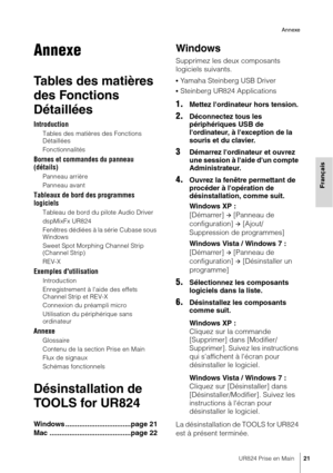 Page 21UR824 Prise en Main21
Annexe
Français
Annexe
Tables des matières 
des Fonctions 
Détaillées
Introduction
Tables des matières des Fonctions 
Détaillées
Fonctionnalités
Bornes et commandes du panneau 
(détails)
Panneau arrière
Panneau avant
Tableaux de bord des programmes 
logiciels
Tableau de bord du pilote Audio Driver
dspMixFx UR824
Fenêtres dédiées à la série Cubase sous 
Windows
Sweet Spot Morphing Channel Strip 
(Channel Strip)
REV-X
Exemples d'utilisation
Introduction
Enregistrement à l'aide...