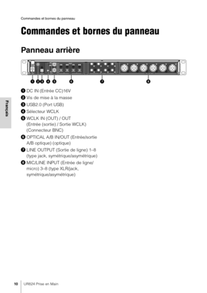 Page 10Commandes et bornes du panneau
10UR824 Prise en Main
Français
Commandes et bornes du panneau
Panneau arrière
DC IN (Entrée CC)16V
 Vis de mise à la masse
 USB2.0 (Port USB)
 Sélecteur WCLK
 WCLK IN (OUT) / OUT 
(Entrée (sortie) / Sortie WCLK) 
(Connecteur BNC)
 OPTICAL A/B IN/OUT (Entrée/sortie 
A/B optique) (optique)
 LINE OUTPUT (Sortie de ligne) 1–8 
(type jack, symétrique/asymétrique)
 MIC/LINE INPUT (Entrée de ligne/
micro) 3–8 (type XLR/jack, 
symétrique/asymétrique) 