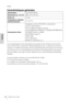 Page 24Annexe
24UR824 Prise en Main
Français
Caractéristiques générales
Les caractéristiques et les descriptions du présent mode d'emploi sont fournies 
à titre d'information uniquement. Steinberg/Yamaha Corp. se réservent le droit de 
changer ou modifier les produits et leurs caractéristiques techniques à tout moment 
sans aucun avis. Les caractéristiques techniques, les équipements et les options 
pouvant différer d'un pays à l'autre, adressez-vous à votre distributeur Steinberg/
Ya m a h a ....