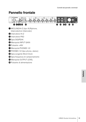 Page 11UR824 Guida Introduttiva11
Controlli del pannello e terminali
Italiano
Pannello frontale
MIC/LINE/HI-Z (tipo XLR/phone, 
bilanciato/non bilanciato)
 Interruttore HI-Z
 Interruttore PAD
 Spia SIG/PEAK
 Manopola INPUT GAIN
 Pulsante +48V
 Manopola PHONES 1/2
 PHONES 1/2 (tipo phone, stereo)
 Spia sorgente Word Clock

 Spia frequenza di campionamento
 Manopola OUTPUT LEVEL
! Pulsante di alimentazione 