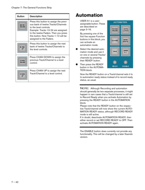 Page 42Chapter 7: The General Functions Strip
7 – 42
Automation
USER A1 is a user-
assignable button. These 
are described on 
page 3-16.
By pressing one of the 
first five square Function 
buttons in this block, you 
can activate an 
automation mode.
●Select the desired auto-
mation mode and use it 
on one or several Tracks/
channels by pressing 
their READY button.
●Then press the READY 
button in the AUTOMA-
TION block.
Now the READY button on a Track/channel sets it to 
to automation ready status instead of...