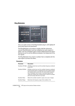 Page 20 
CUBASE SX/SL VST plug-ins from previous Cubase versions
 20 
Ring Modulator
 
This is an earlier version of the Ringmodulator plug-in, with slightly dif-
ferent panel layout and parameters. 
The Ring Modulator can produce complex, bell-like enharmonic 
sounds. Ring Modulators work by multiplying two audio signals to-
gether. The ring modulated output contains added frequencies gener-
ated by the sum of, and the difference between, the frequencies of the 
two signals.
The Ring Modulator has a built-in...