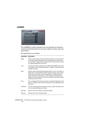 Page 22 
CUBASE SX/SL VST plug-ins from previous Cubase versions
 22 
subBASS
 
The subBASS is a bass synthesizer that can generate low frequency 
content and track the pitch from the audio material for deep, sub-sonic 
bass effects.
The parameters are as follows: 
Parameter Description 
Mode There are three modes of operation: Boost produces a warm bass boost 
to the signal. Divide generates a pitch tracking signal an octave below 
the input signal. Trigger adds a decaying “boom” produced by an oscilla-
tor,...