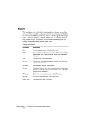 Page 26CUBASE SX/SL VST plug-ins from previous Cubase versions
 26
Espacial
This is a basic reverb effect with dedicated control over early reflec-
tions. As there is no Mix control, you should use this as a send effect 
(an insert on an FX Channel track). Please note though that the Espa-
cial is a mono in-stereo out effect - when used on a stereo channel, 
only the left or right channel will be processed (depending on the 
routing settings you make for the insert slot).
The parameters are:
Parameter...
