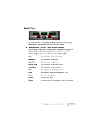 Page 31VST plug-ins from previous Cubase versions CUBASE SX/SL
 31
WunderVerb 3
WunderbVerb 3 is a reverb plug-in which provides natural sounding 
reverb effects, and still uses very little processor power.
• The WunderVerb 3 plug-in is a mono in-stereo out effect.
When using it as an insert effect for a stereo channel, only the left or right channel will 
be processed (depending on the routing settings you make for the insert slot).
Use the Program pop-up to select one of ten Reverb Types:
HallThe...