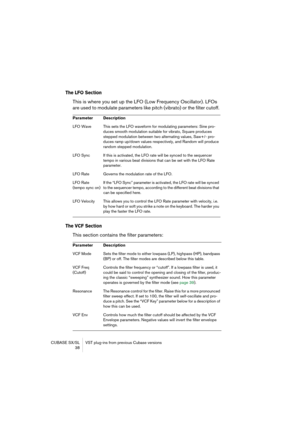 Page 38CUBASE SX/SL VST plug-ins from previous Cubase versions
 38
The LFO Section
This is where you set up the LFO (Low Frequency Oscillator). LFOs 
are used to modulate parameters like pitch (vibrato) or the filter cutoff. 
The VCF Section
This section contains the filter parameters:
Parameter Description
LFO Wave This sets the LFO waveform for modulating parameters: Sine pro-
duces smooth modulation suitable for vibrato, Square produces 
stepped modulation between two alternating values, Saw+/- pro-
duces...