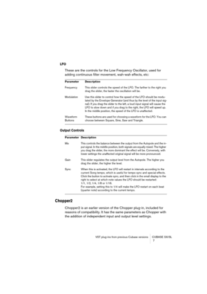 Page 7 
VST plug-ins from previous Cubase versions CUBASE SX/SL
 7 
LFO
 
These are the controls for the Low Frequency Oscillator, used for 
adding continuous filter movement, wah-wah effects, etc: 
Output Controls
 
Chopper2
 
Chopper2 is an earlier version of the Chopper plug-in, included for 
reasons of compatibility. It has the same parameters as Chopper with 
the addition of independent input and output level settings. 
Parameter Description  
Frequency This slider controls the speed of the LFO. The...