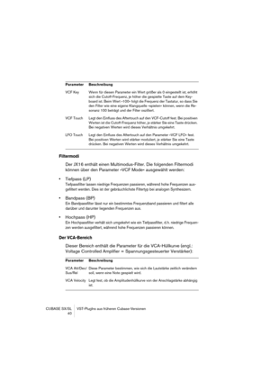 Page 40CUBASE SX/SL VST-PlugIns aus früheren Cubase-Versionen
40
Filtermodi
Der JX16 enthält einen Multimodus-Filter. Die folgenden Filtermodi 
können über den Parameter »VCF Mode« ausgewählt werden:
•Tiefpass (LP)
Tiefpassfilter lassen niedrige Frequenzen passieren, während hohe Frequenzen aus-
gefiltert werden. Dies ist der gebräuchlichste Filtertyp bei analogen Synthesizern.
•Bandpass (BP)
Ein Bandpassfilter lässt nur ein bestimmtes Frequenzband passieren und filtert alle 
darüber und darunter liegenden...
