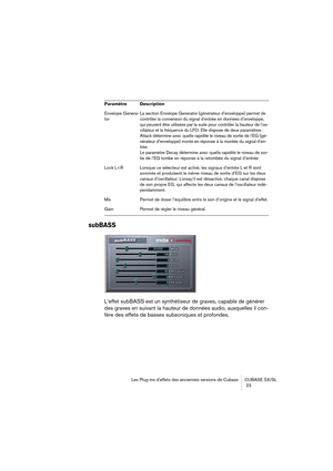 Page 23 
Les Plug-ins d’effets des anciennes versions de Cubase CUBASE SX/SL
 23 
subBASS
 
L’effet subBASS est un synthétiseur de graves, capable de générer 
des graves en suivant la hauteur de données audio, auxquelles il con-
fère des effets de basses subsoniques et profondes. 
Envelope Genera-
torLa section Envelope Generator (générateur d’enveloppe) permet de 
contrôler la conversion du signal d’entrée en données d’enveloppe, 
qui peuvent être utilisées par la suite pour contrôler la hauteur de l’os-...