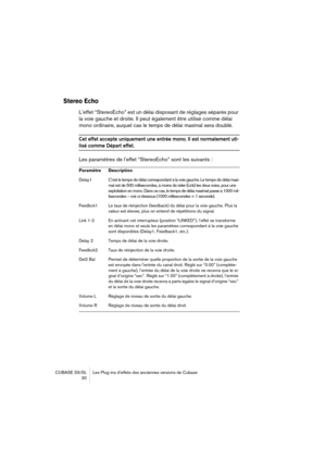 Page 30CUBASE SX/SL Les Plug-ins d’effets des anciennes versions de Cubase
 30
Stereo Echo
L’effet “StereoEcho” est un délai disposant de réglages séparés pour 
la voie gauche et droite. Il peut également être utilisé comme délai 
mono ordinaire, auquel cas le temps de délai maximal sera doublé.
Cet effet accepte uniquement une entrée mono. Il est normalement uti-
lisé comme Départ effet.
Les paramètres de l’effet “StereoEcho” sont les suivants :
Paramètre Description
Delay1C’est le temps de délai correspondant...