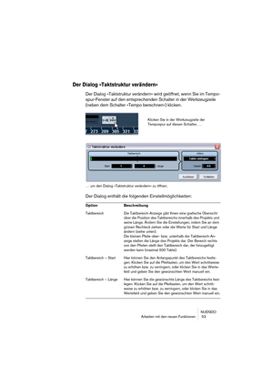 Page 53NUENDO
Arbeiten mit den neuen Funktionen  53
Der Dialog »Taktstruktur verändern«
Der Dialog »Taktstruktur verändern« wird geöffnet, wenn Sie im Tempo-
spur-Fenster auf den entsprechenden Schalter in der Werkzeugzeile 
(neben dem Schalter »Tempo berechnen«) klicken.
Der Dialog enthält die folgenden Einstellmöglichkeiten:
Option Beschreibung
Taktbereich Die Taktbereich-Anzeige gibt Ihnen eine grafische Übersicht 
über die Position des Taktbereichs innerhalb des Projekts und 
seine Länge. Ändern Sie die...