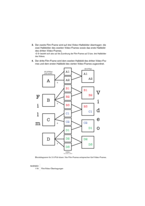 Page 116NUENDO
 116 Film/Video-Übertragungen
3.Der zweite Film-Frame wird auf drei Video-Halbbilder übertragen: die 
zwei Halbbilder des zweiten Video-Frames sowie das erste Halbbild 
des dritten Video-Frames.
»2-3« bezieht sich also auf die Zuordnung der Film-Frames auf 2 bzw. drei Halbbilder 
des Videos.
4.Der dritte Film-Frame wird dem zweiten Halbbild des dritten Video-Fra-
mes und dem ersten Halbbild des vierten Video-Frames zugeordnet.
Blockdiagramm für 2-3 Pull-down: Vier Film-Frames entsprechen fünf...