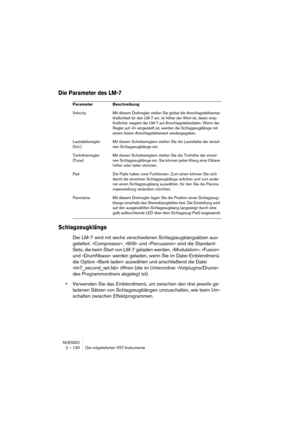 Page 130NUENDO
2 – 130 Die mitgelieferten VST-Instrumente
Die Parameter des LM-7
Schlagzeugklänge
Der LM-7 wird mit sechs verschiedenen Schlagzeugklangsätzen aus-
geliefert. »Compressor«, »909« und »Percussion« sind die Standard-
Sets, die beim Start von LM-7 geladen werden. »Modulation«, »Fusion« 
und »DrumNbass« werden geladen, wenn Sie im Datei-Einblendmenü 
die Option »Bank laden« auswählen und anschließend die Datei 
»lm7_second_set.fxb« öffnen (die im Unterordner »Vstplugins/Drums« 
des Programmordners...