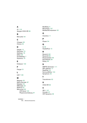 Page 150NUENDO
150 Stichwortverzeichnis
A
A1 116
Apogee UV22 HR
 66
B
Bitcrusher 64
C
Chopper 65
Chorus
 50
D
Datube 10
DeClicker
 73
DeNoiser
 76
Dither
 66
DoubleDelay
 7
Dynamics
 19
E
Embracer 132
F
Flanger 51
L
LM-7 129
M
Magneto 25
Matrix Decoder
 87
Metalizer
 53
MIDI Gate
 29
Mix6To2
 91
Mixconvert
 93
LFE-Kanal
 100
Phasenverschiebung
 97ModDelay
 9
Monologue
 137
MultibandCompressor
 32
O
Overdrive 11
P
Phaser 54
Q
Q 39
QuadraFuzz
 12
R
Reverb A 82
Reverb B
 83
Ringmodulator
 56
RoomWorks
 84
Rotary...