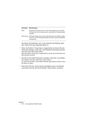 Page 52NUENDO
1 – 52 Die mitgelieferten Effekt-PlugIns
Sie können die Parameter auch in der grafischen Darstellung verän-
dern. Gehen Sie dazu folgendermaßen vor:
•Wenn die Funktion »Tempo Sync« eingeschaltet ist, können Sie den 
Notenwert festlegen, indem Sie in die Wellenform-Darstellung klicken 
und nach links oder rechts ziehen.
Wenn die Funktion »Tempo Sync« ausgeschaltet ist, können Sie auf diese Weise den 
Rate-Parameter einstellen.
•Sie können den Depth-Parameter einstellen, indem Sie in die Wellen-...