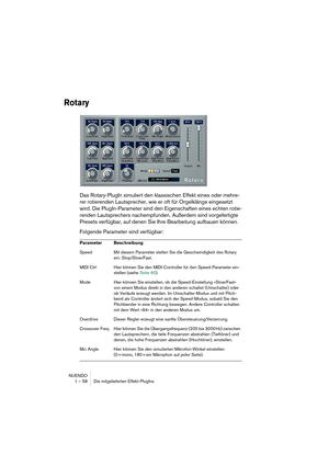 Page 58NUENDO
1 – 58 Die mitgelieferten Effekt-PlugIns
Rotary
Das Rotary-PlugIn simuliert den klassischen Effekt eines oder mehre-
rer rotierenden Lautsprecher, wie er oft für Orgelklänge eingesetzt 
wird. Die PlugIn-Parameter sind den Eigenschaften eines echten rotie-
renden Lautsprechers nachempfunden. Außerdem sind vorgefertigte 
Presets verfügbar, auf denen Sie Ihre Bearbeitung aufbauen können.
Folgende Parameter sind verfügbar:
Parameter Beschreibung
Speed Mit diesem Parameter stellen Sie die...