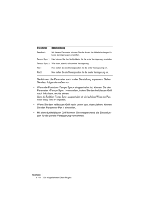 Page 8 
NUENDO
1 – 8 Die mitgelieferten Effekt-PlugIns 
Sie können die Parameter auch in der Darstellung anpassen. Gehen 
Sie dazu folgendermaßen vor:  
•  
Wenn die Funktion »Tempo Sync« eingeschaltet ist, können Sie den 
Parameter »Tempo Sync 1« einstellen, indem Sie den hellblauen Griff 
nach links bzw. rechts ziehen. 
Wenn die Funktion »Tempo Sync« ausgeschaltet ist, wird auf diese Weise der Para-
meter »Delay Time 1« eingestellt.
 
•  
Wenn Sie den hellblauen Griff nach unten bzw. oben ziehen, können 
Sie...