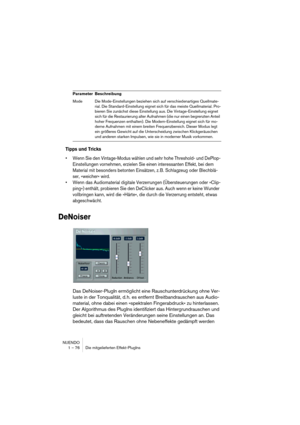 Page 76NUENDO
1 – 76 Die mitgelieferten Effekt-PlugIns
Tipps und Tricks
•Wenn Sie den Vintage-Modus wählen und sehr hohe Threshold- und DePlop-
Einstellungen vornehmen, erzielen Sie einen interessanten Effekt, bei dem 
Material mit besonders betonten Einsätzen, z. B. Schlagzeug oder Blechblä-
ser, »weicher« wird.
•Wenn das Audiomaterial digitale Verzerrungen (Übersteuerungen oder »Clip-
ping«) enthält, probieren Sie den DeClicker aus. Auch wenn er keine Wunder 
vollbringen kann, wird die »Härte«, die durch die...