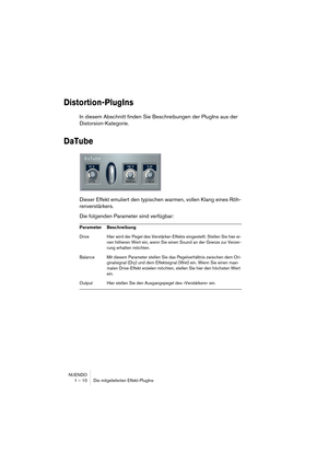 Page 10 
NUENDO
1 – 10 Die mitgelieferten Effekt-PlugIns 
Distortion-PlugIns
 
In diesem Abschnitt finden Sie Beschreibungen der PlugIns aus der 
Distorsion-Kategorie. 
DaTube
 
Dieser Effekt emuliert den typischen warmen, vollen Klang eines Röh-
renverstärkers.
Die folgenden Parameter sind verfügbar: 
Parameter Beschreibung 
Drive Hier wird der Pegel des Verstärker-Effekts eingestellt. Stellen Sie hier ei-
nen höheren Wert ein, wenn Sie einen Sound an der Grenze zur Verzer-
rung erhalten möchten.
Balance Mit...