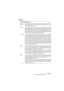 Page 75NUENDO
Die mitgelieferten Effekt-PlugIns 1 – 75
Parameter
Parameter Beschreibung
Audition-
SchalterWenn dieser Schalter eingeschaltet ist, wird nur das entfernte Material 
wiedergegeben und in der Output-Anzeige wird die Wellenform des ent-
fernten Materials angezeigt.
ClassicWenn dieser Schalter eingeschaltet ist, versucht der DeClicker sowohl hör-
bare Klickgeräusche als auch Knistergeräusche zu entfernen. Wenn dieser 
Schalter ausgeschaltet ist, werden nur einzeln hörbare Klickgeräusche ent-
fernt und...