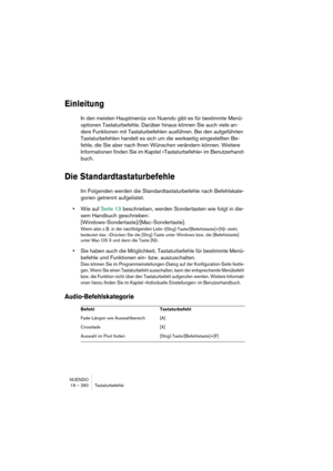 Page 260NUENDO
19 – 260 Tastaturbefehle
Einleitung
In den meisten Hauptmenüs von Nuendo gibt es für bestimmte Menü-
optionen Tastaturbefehle. Darüber hinaus können Sie auch viele an-
dere Funktionen mit Tastaturbefehlen ausführen. Bei den aufgeführten 
Tastaturbefehlen handelt es sich um die werkseitig eingestellten Be-
fehle, die Sie aber nach Ihren Wünschen verändern können. Weitere 
Informationen finden Sie im Kapitel »Tastaturbefehle« im Benutzerhand-
buch.
Die Standardtastaturbefehle
Im Folgenden werden die...